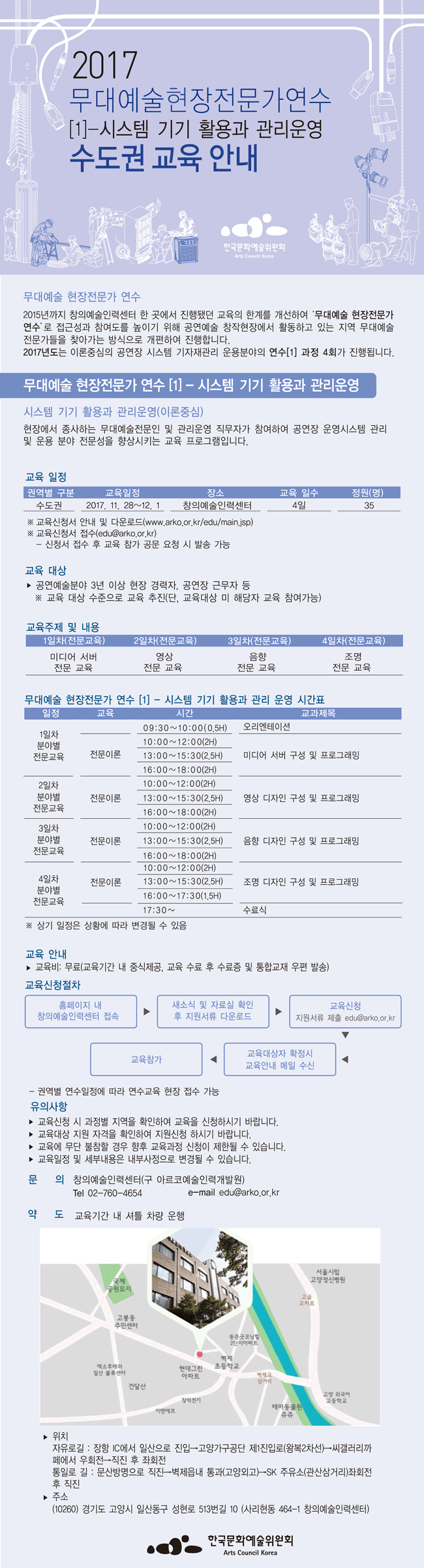 2017 무대예술현장전문가연수[1]?시스템 기기 활용과 관리운영 수도권  교육 안내