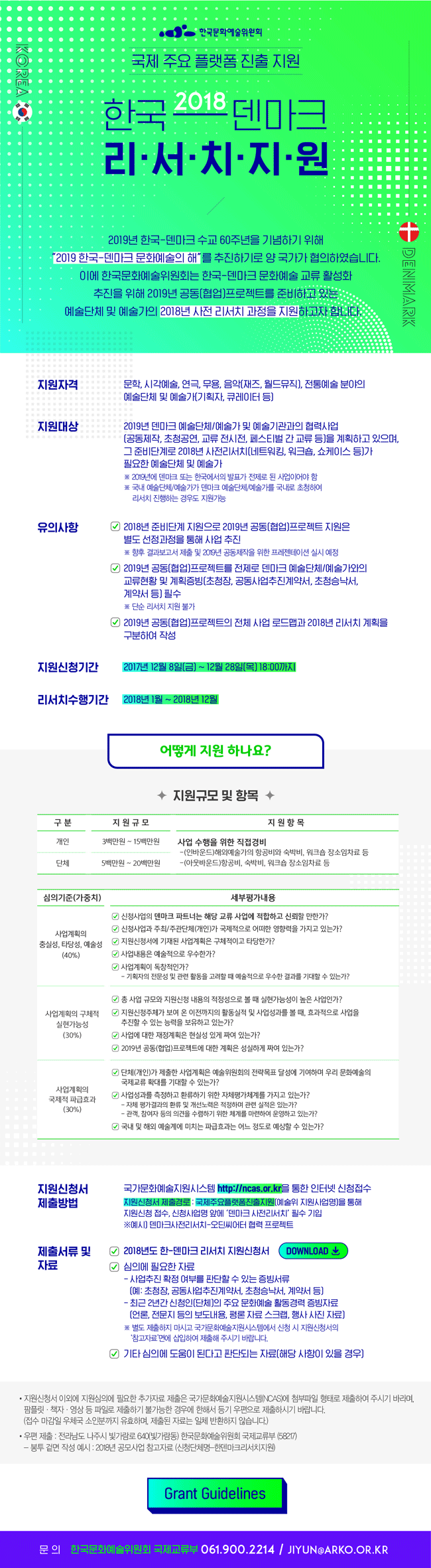 국제주요플랫폼진출지원 [2018 한국-덴마크 리서치 지원] 2019년 한국-덴마크 수교 60주년을 기념하기 위해 “2019 한국-덴마크 문화예술의 해”를 추진하기로 양 국가가 협의하였습니다. 이에 한국문화예술위원회는 한국-덴마크 문화예술 교류 활성화 추진을 위해 2019년 공동(협업)프로젝트를 준비하고 있는 예술단체 및 예술가의 2018년 사전 리서치 과정을 지원하고자 합니다.  