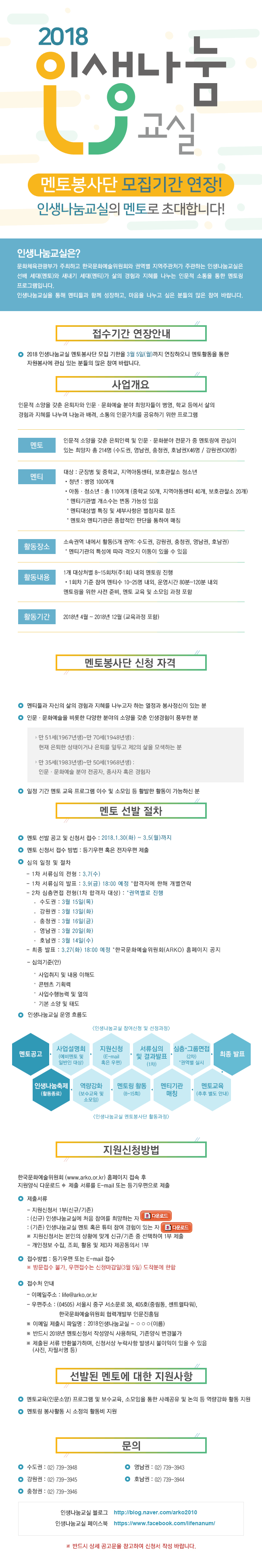 「2018 인생나눔교실」멘토 봉사단 모집“인생나눔교실의 멘토로 초대합니다!”인생나눔교실은? 문화체육관광부가 주최하고 한국문화예술위원회와 권역별 지역주관처가 주관하는 ‘인생나눔교실’은 선배 세대(멘토)와 새내기 세대(멘티)가 삶의 경험과 지혜를 나누는 인문적 소통을 통한 멘토링 프로그램입니다. 인생나눔교실을 통해 멘티들과 함께 성장하고, 마음을 나누고 싶은 분들의 많은 참여 바랍니다. 