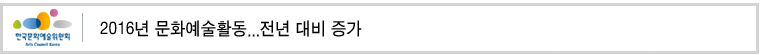 2016년 문화예술활동...전년 대비 증가