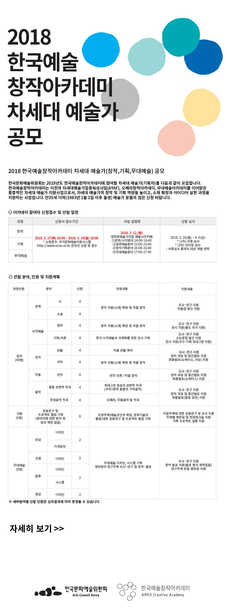 한국문화예술위원회는 2018년도 한국예술창작아카데미에 참여할 차세대 예술가(기획자)를 다음과 같이 모집합니다.