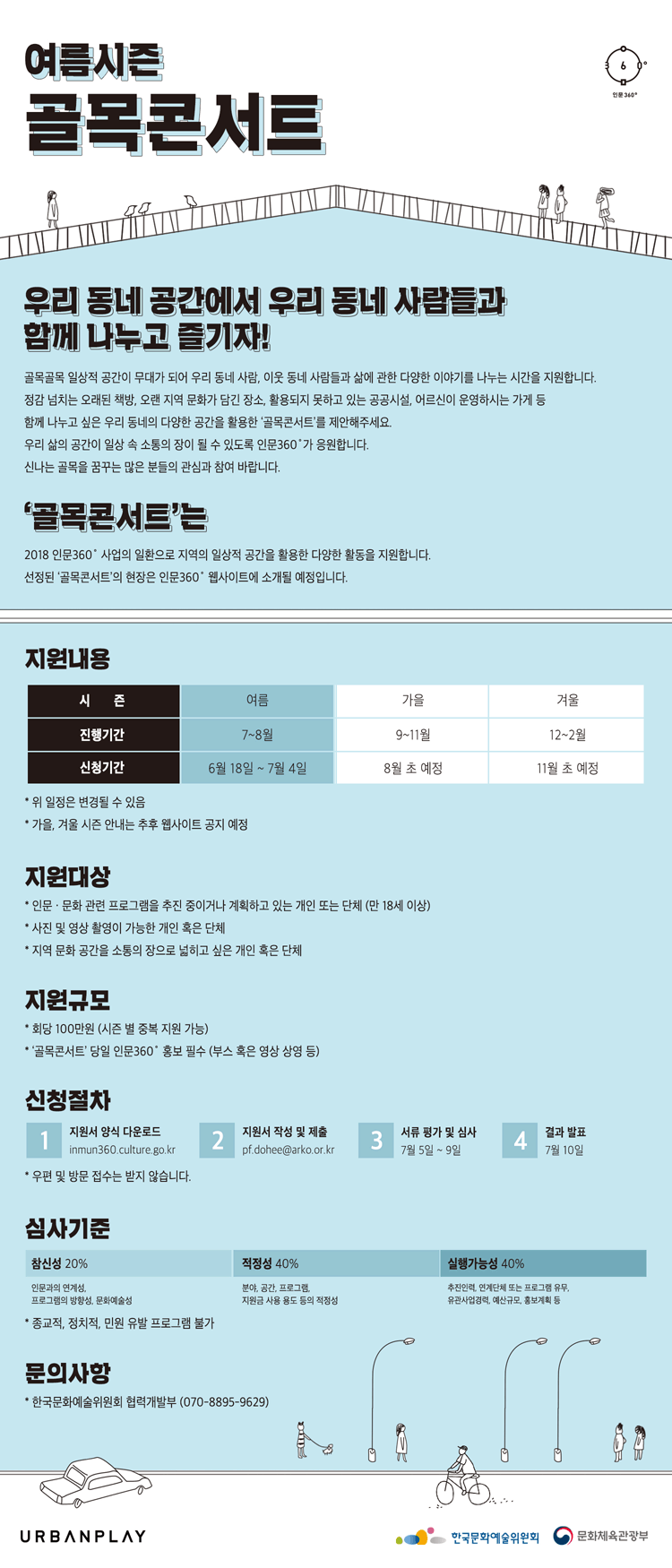 2018년 인문360°지원사업 골목콘서트 공모 운영  