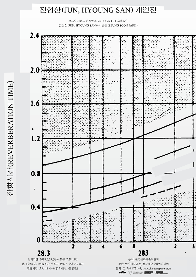 전형산 (JUN, HYOUNG SAN) 개인전 포스터