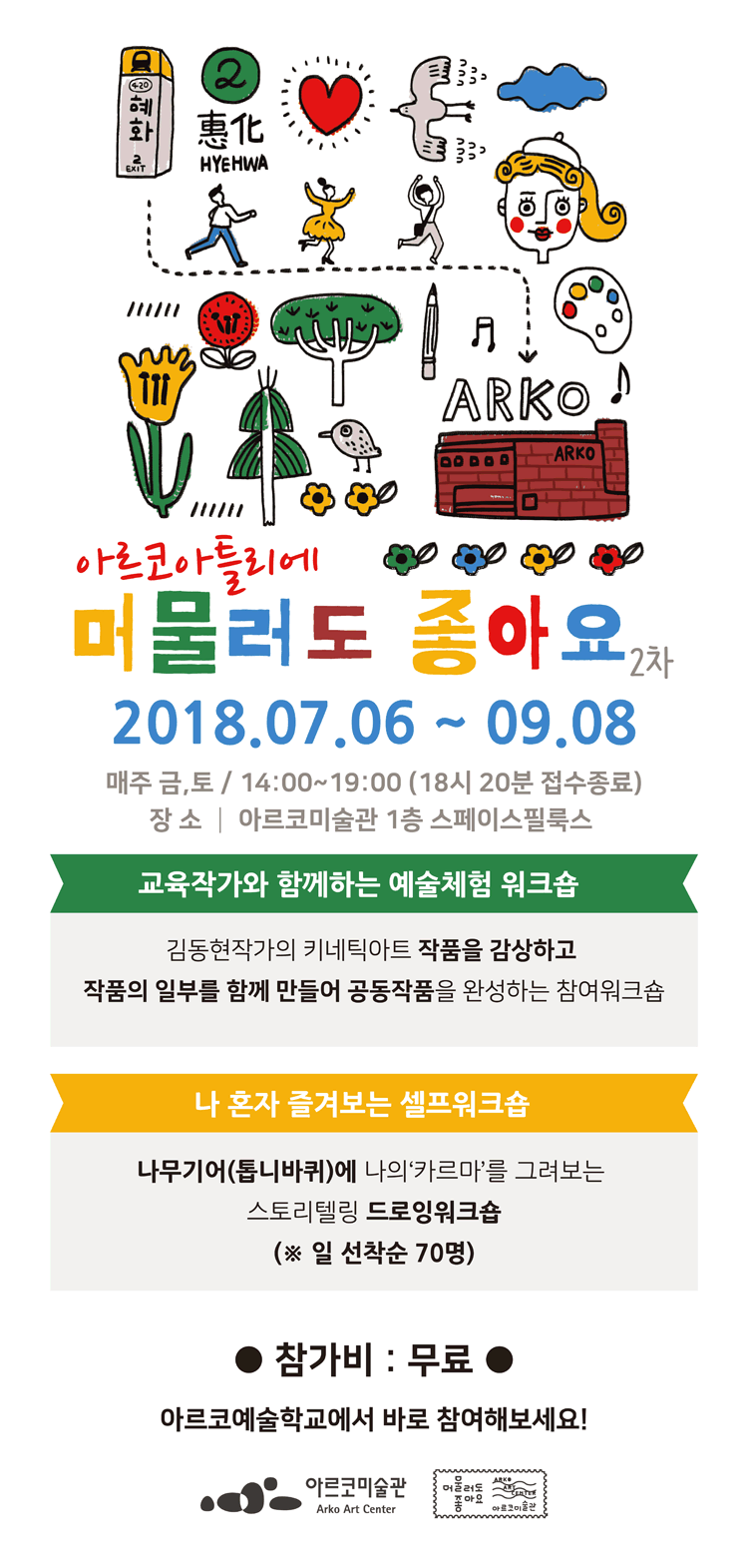 아르코아틀리에 머물러도 좋아요 2차 2018.7.6~9.8 매주 금,토 /14:00~19:00 (18시 20분 접수종료) 장소_아르코미술관 1층 스페이스 필룩스 교육작가와 함께하는 예술학교 워크샵 김동현작가의 키네틱아트 작품을 감상하고 작품의 일부를 함께 만들어 공동작품을 완성하는 참여워크샵, 나혼자즐겨보는 셀프워크샵 나무기어(톱니바퀴)에 나의'카르마'를 그려보는 스토리텔링 드로잉워크샵 *일 선착순 70명 참가비 무료 아르코예술학교에서 바로 참여해보세요 