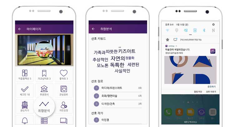(이용자의 취향 피드 및 추천 전시 알람))