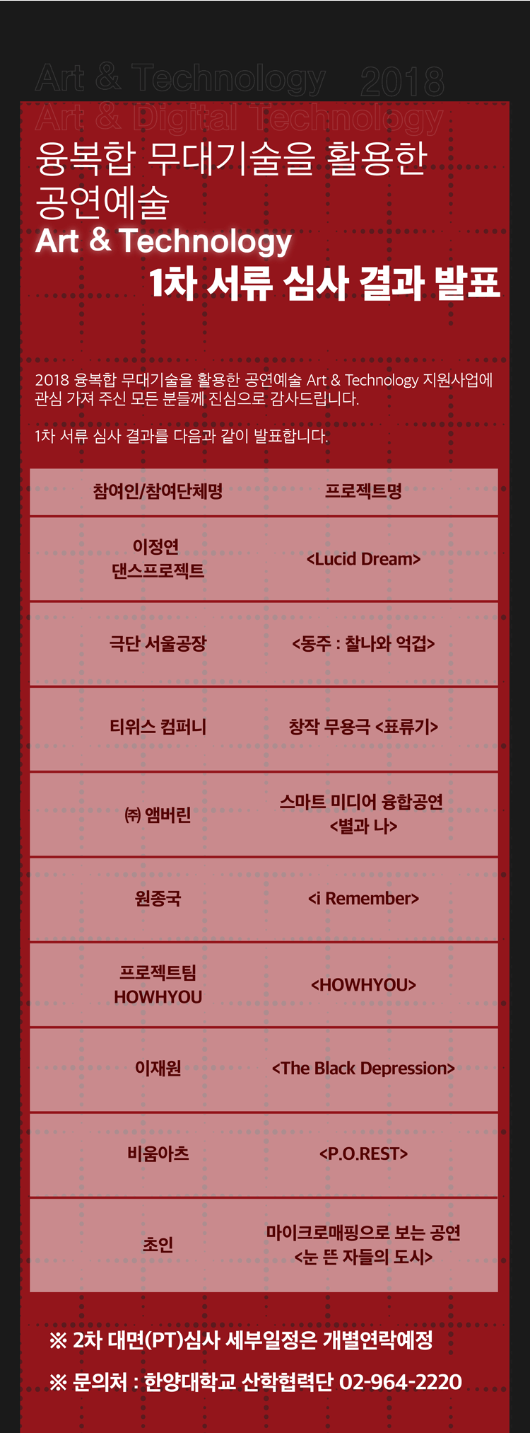 융복합 무대기술을 활용한 공연예술 Art , Technology 1차 서류 심사 결과발표.2018 융복합 무대기술을 활용한 공연예술 Art , Technology 지원사업에 관심 가져주신 모든 분들게 진심으로 감사드립니다. 1차 서류 심사결과를 다음과 같이 발표합니다. 이정연 댄스프로젝트_[Lucid Dream], 극단 서울공장_[[동주:찰나와억겁](구제목:윤동주를기억하다)], 티위스컴퍼니_창작 무용극 [표류기], ㈜ 앰버린_스마트 미디어 융합 공연 [별과 나], 원종국_[i Remember] 프로젝트팀HOWHYOU_[HOWHYOU], 이재원_[TheBlackDepression](부제:Afterthetotemphase) 비움아츠_[P.O.REST],초인_마이크로맵핑으로보는공연[눈뜬자들의도시]※ 2차 대면(PT)심사 세부일정은 개별연락예정※ 문의처 : 한양대학교 산학협력단 02-964-2220
 