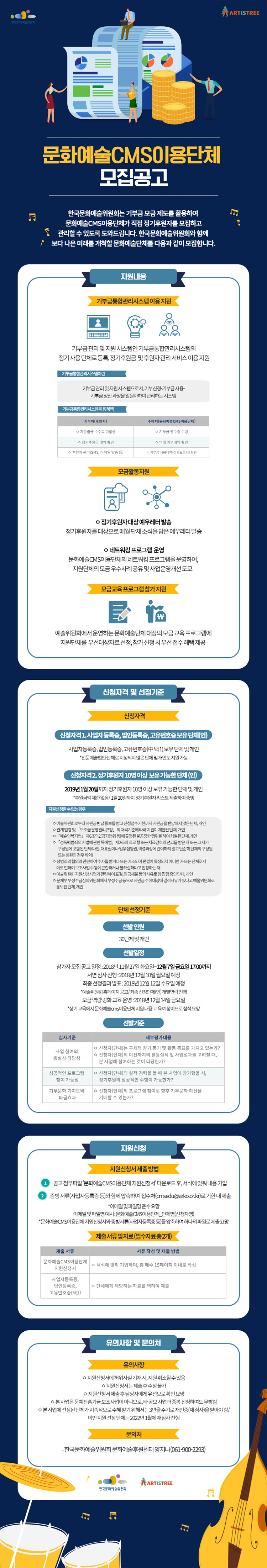 문화예술CMS이용단체 모집공고 한국문화예술위원회는 기부금 모금 제도를 활용하여 문화예술CMS이용단체가 직접 정기후원자를 모집하고 관리할 수 있도록 도와드립니다. 한국문화예술위원회와 함께 보다 나은 미래를 개척할 문화예술단체를 다음과 같이 모집합니다.