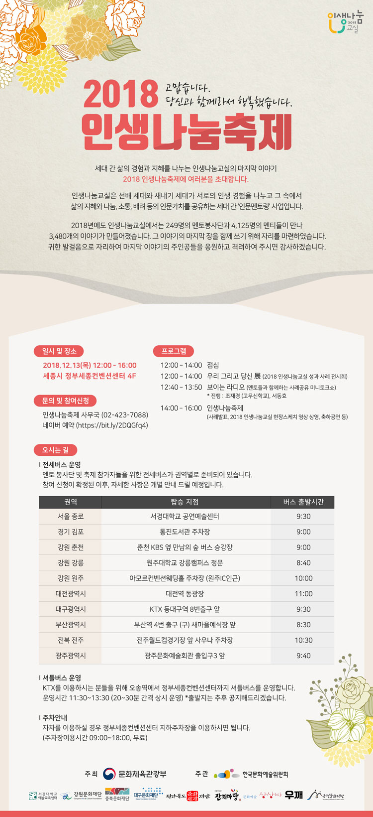 2018 인생나눔축제 고맙습니다. 당신과 함께라서 행복했습니다. 세대 간 삶의 경험과 지혜를 나누는 인생나눔교실의 마지막 이야기 2018 인생나눔축제에 여러분을 초대합니다. 인생나눔교실은 선배 세대와 새내기 세대가 서로의 인생 경험을 나누고 그 속에서 삶의 지혜와 나눔, 소통, 배려 등의 인문가치를 공유하는 세대 간 ‘인문멘토링’ 사업입니다. 2018년에도 인생나눔교실에서는 249명의 멘토봉사단과 4,125명의 멘티들이 만나 3,480개의 이야기가 만들어졌습니다. 그 이야기의 마지막 장을 함께 쓰기 위해 자리를 마련하였습니다. 귀한 발걸음으로 자리하여 마지막 이야기의 주인공들을 응원하고 격려하여 주시면 감사하겠습니다.