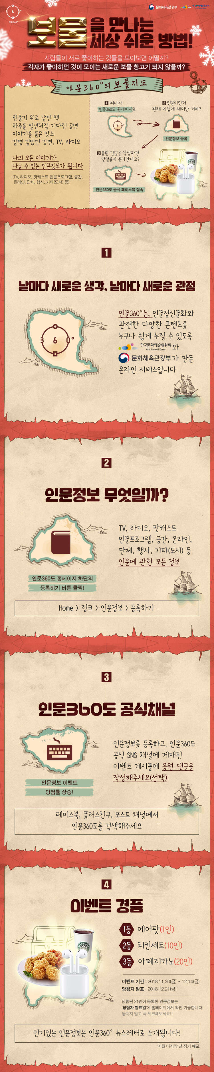 인문360°인문정보 등록 이벤트 ‘보물을 만나는 세상 쉬운 방법!’ 보물을 만나는 세상 쉬운 방법! 사람들이 서로 좋아하는 것들을 모아보면 어떨까? 각자가 좋아하던 것이 모이는 새로운 보물 창고가 되지 않을까? 인문360˚의 보물지도 한줄기 위로 같던 책 하루를 일년처럼 기다린 공연 감명 깊었던 강연, TV, 라디오 나의 모든 이야기가 나눌 수 있는 인문정보가 됩니다 (TV, 라디오, 팟캐스트, 인문프로그램, 공간, 온라인, 단체, 행사, 기타(도서) 등) 1. 떠나자! (인문360도 홈페이지)로 2. 인문이란거 원래 이렇게 재미난 거야? (인문정보 등록) 3. 응원 댓글을 작성하면 당첨률이 올라간다고? (인문360도 공식 페이스북 접속)