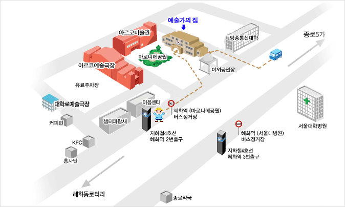 찾아오시는길 서울 지하철 4호선 혜화역 2번출구 (한국문화예술위원회,마로니에공원쪽)로 나옴 (03087) 서울특별시 종로구 동숭길 3 (동숭동 1-130) 예술가의집