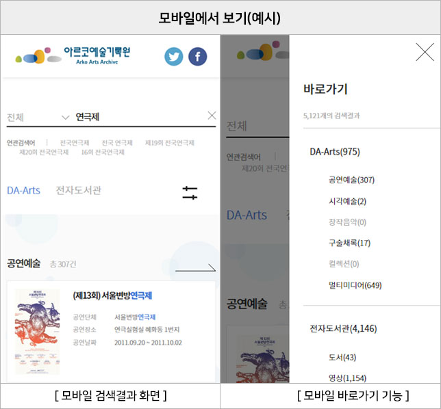 모바일에서 보는 통합검색 결과 화면 이미지 예시
