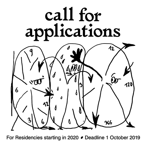 call for applications(for Residencies starting in 2020, Deadline 1 October 2019)