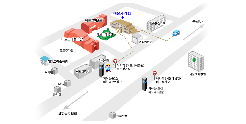 지하철4호선 혜화역 2번출구 에서 2분 거리