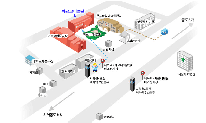 지하철 기준 : 4호선 혜화역 2번출구로 나와 마로니에공원까지 100m 직진 후 좌회전 하여 대학로 8길로 50m 직진 후 아르코미술관 방향으로 우회전 하여 50m 도보하면 아르코미술관이 위치해 있습니다.