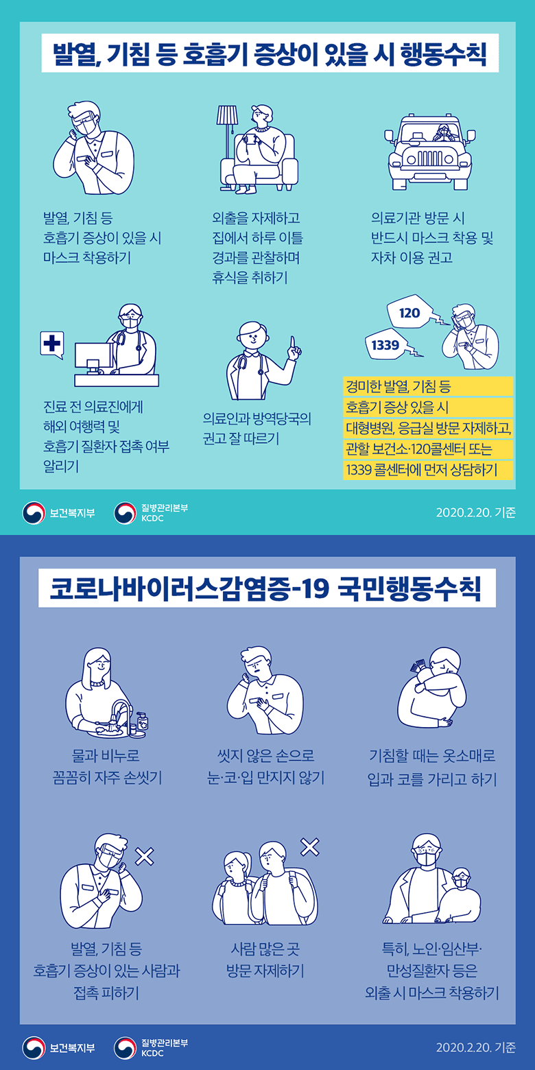 코로나19 지역사회 확산에 따른 마스크 의무 착용 안내