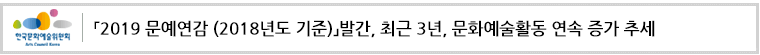 「2019 문예연감 (2018년도 기준)」발간, 최근 3년, 문화예술활동 연속 증가 추세