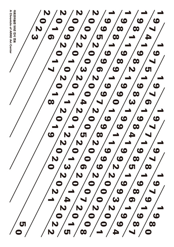 아르코미술관 50년 전시 연표 Chronicle of ARKO Art Center