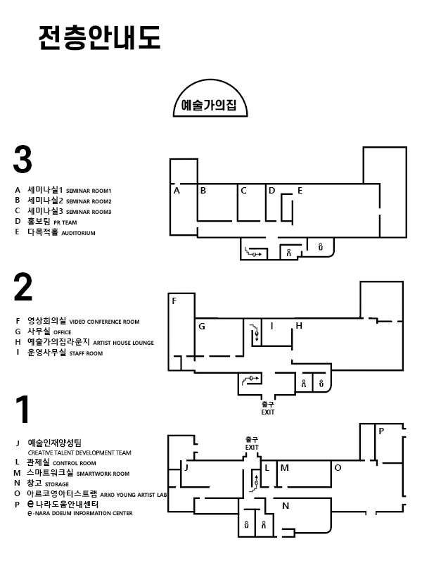 1층 - J 예술인력양성부  L 관제실, M 스마트워크실, N 창고, O 아르코영아티스트랩, P e나라도움안내센터 /
2층 - F 영상회의실, G 사무실,  H 예술가의집라운지, I 운영사무실/
3층 - A 세미나실1, B 세미나실2, C 세미나실3, D 홍보팀, E 다목적홀