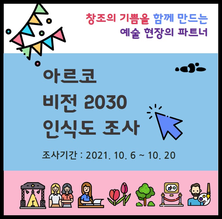 아르코비전2030 인식도 조사