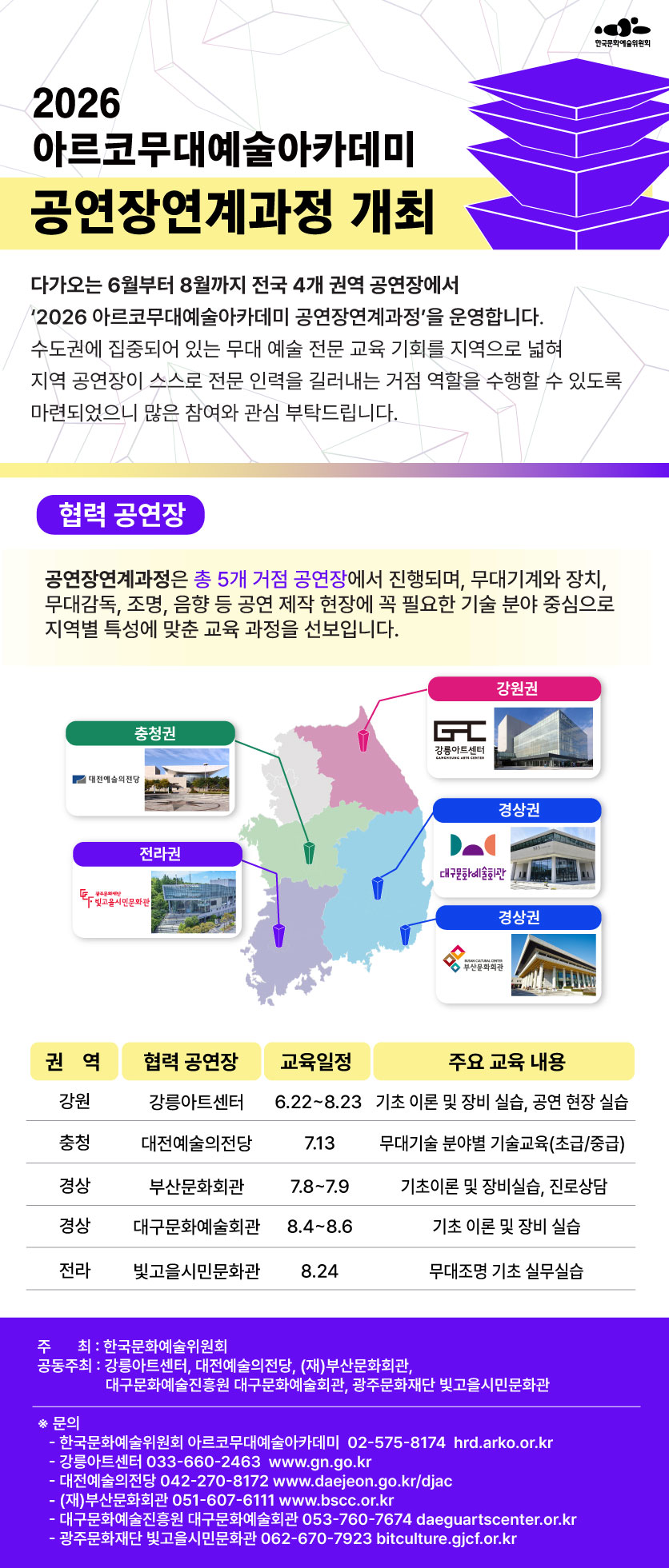 2026 아르코무대예술아카데미 공연장연계과정 개최(자세한 내용은 아래 참조)