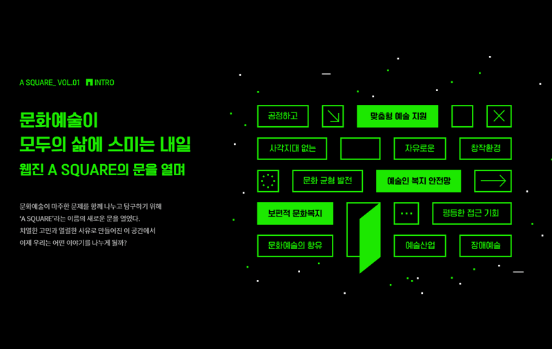 한국문화예술위원회, 아르코웹진(A SQUARE) 창간