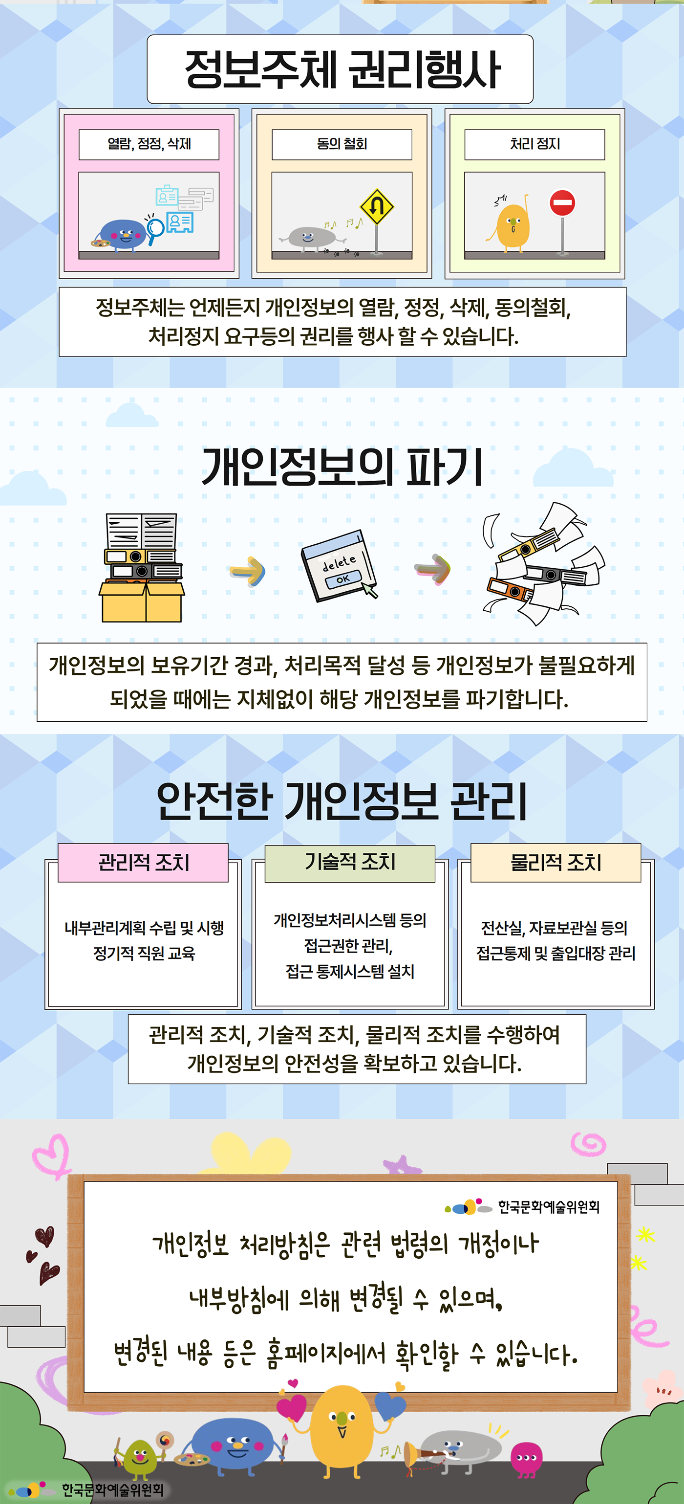 한국문화예술위원회 알기쉬운 개인정보 처리방침2(자세한 내용 아래 참조)