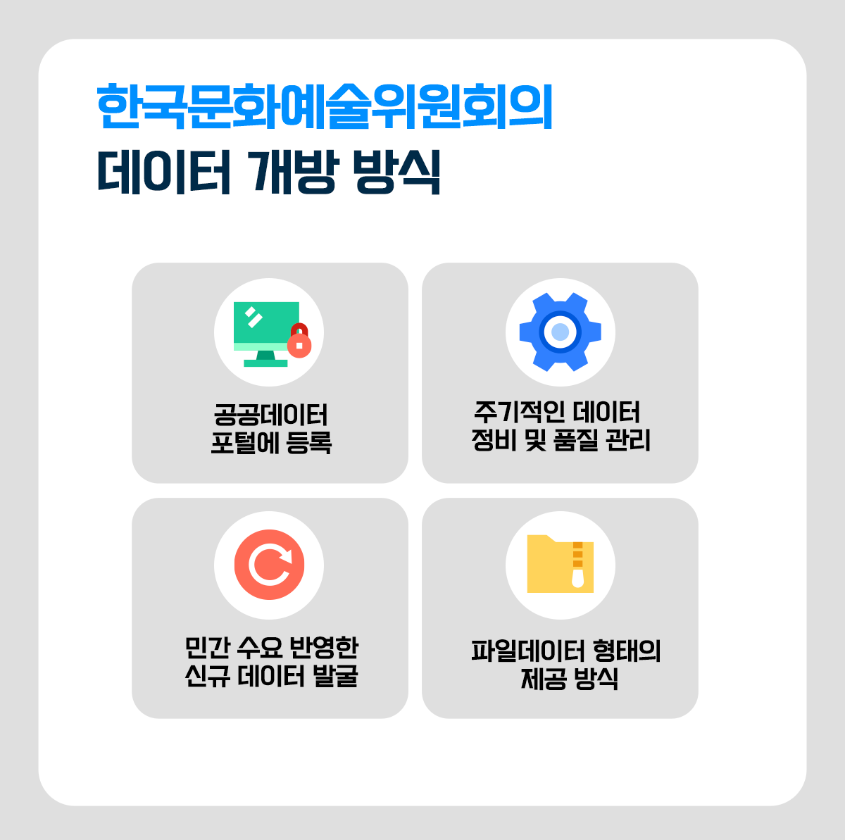카드뉴스5(자세한 내용 아래 참조)