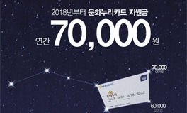 문화누리카드로 가족 여행 갑니다