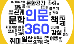 46개의 주제별 인문 키워드로 모든 콘텐츠 한 눈에 모아보기