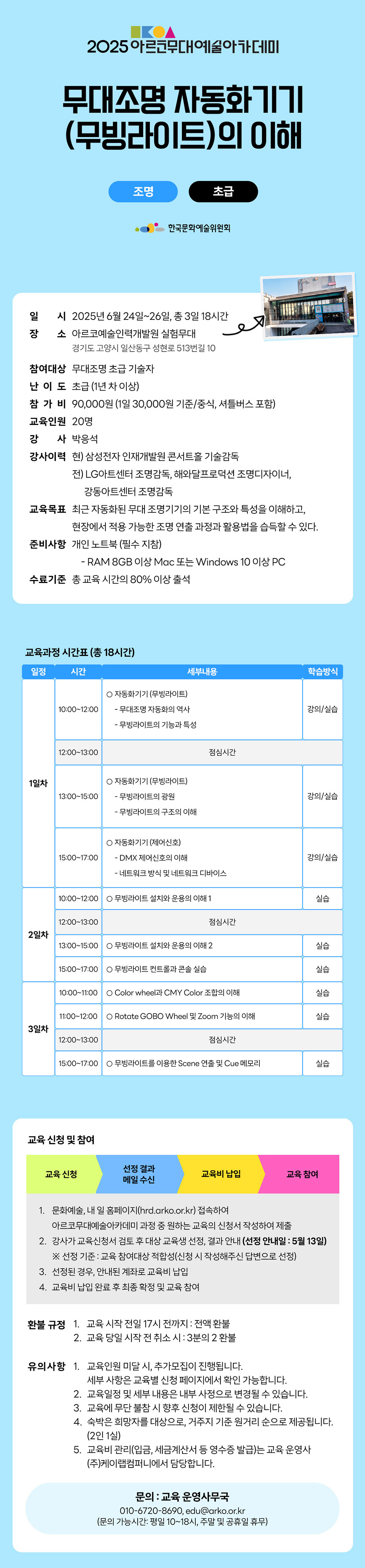 2025 아르코무대예술아카데미 무대조명 자동화기기(무빙라이트)의 이해(조명 초급)(자세한 내용 아래 참조)