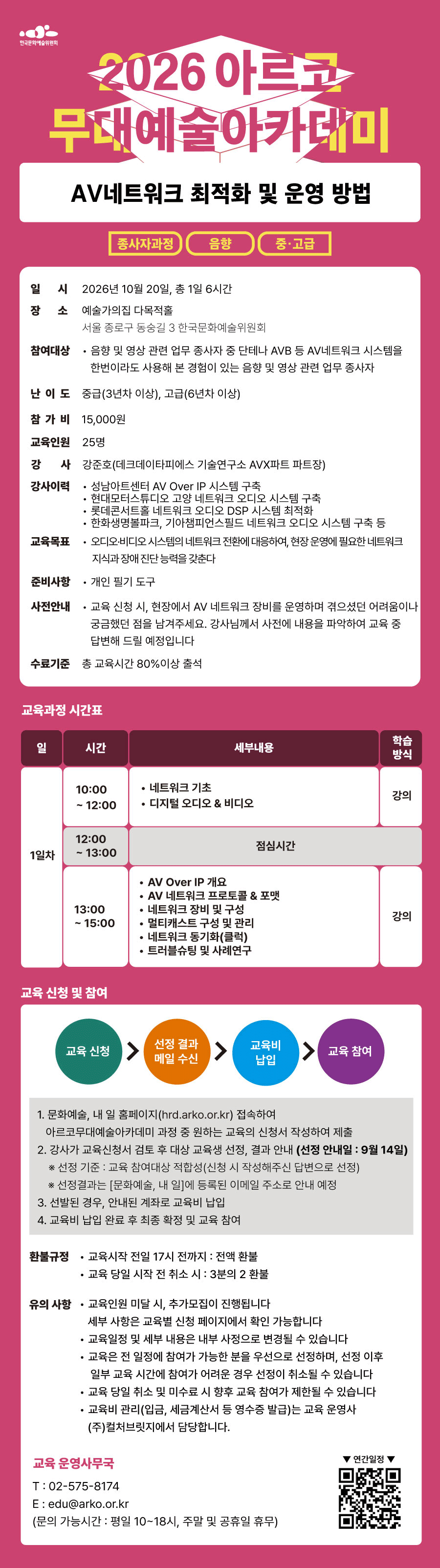 AV네트워크 최적화 및 운영 방법(종사자과정 음향 중·고급)(자세한 내용 아래 참조)