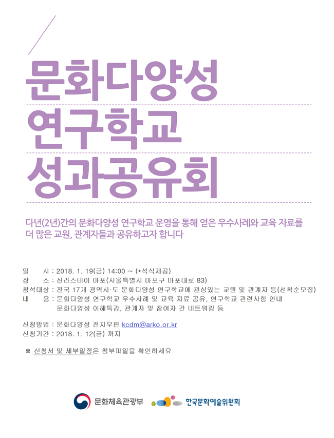 문화다양성 연구학교 성과공유회 다년(2년)간의 문화다양성 연구학교 운영을 통해 얻은 우수사례와 교육 자료를 더 많은 교원, 관계자들과 공유하고자 합니다. 일시_ 2018.1.19(금)14:00~(*석식제공) 장소_신라스테이 마포(서울특별시 마포구 마포대로 83) 참석대상_전국 17개 광역시 문화다양성 연구학교에 관심있는교원 및 관계자 등 (선착순 모집)
내용_문화다양성 연구학교, 우스사례 및 교육 자료공유 연구학교 관련사항 안내, 문화다양성 이해 특강, 관계자 및 참여자간 네트워킹 신청방법_문화다양성전자우편 신청방법_문화다양성 전자우편 kcdm@arko.or.kr 신청기간_ 2018.1.12 금요일 까지 *신청서 및 세부사항은 첨부핑리을 확인 하세요 