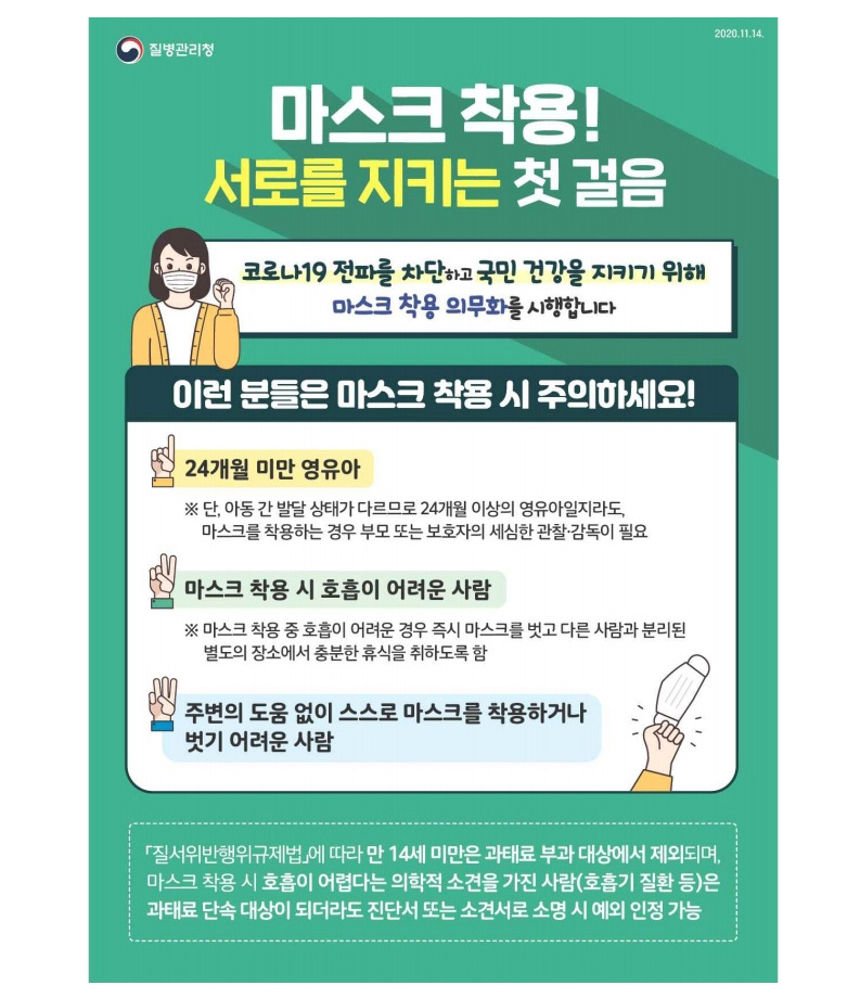 질병관리본부. 2020년 11월 14일 마스크 착용! 서로를 지키는 첫 걸음, 코로나19 전파를 차단하고 국민 건강을 지키기 위해 마스크 착용 의무화를 시행합니다. 과태료 금액은 얼마인가요? 위반당사자, 마스크를 착용하지 않거나 올바르게 착용하지 않은 경우, 10만원 이하의 과태료 부과 (횟수에 관계없이), 시설· 장소 관리자·운영자 방역지침 게시 및 안내 등 관리 의무를 다하지 않은 경우 300만원 이하의 과태료 부과 *1차 150만원, 2차 300만원 과태료 부과는 11월 13일(금)부터 시행 됩니다! 지자체마다 과태료 부과대상 장소가 다를 수 있습니다! 관할 지자체의 행정명령을 정확히 확인 *행정명령 대상 시설·장소 등은 코로나19 상황 등을 고려하여 지자체별로 추가 가능 관할 지자체별 행정명령 및 문의처는 코로나19 누리집(홈페이지)를 통해 확인 가능 코로나바이러스감염증-19 누리집(홈페이지) | ncov.mohw.go.kr