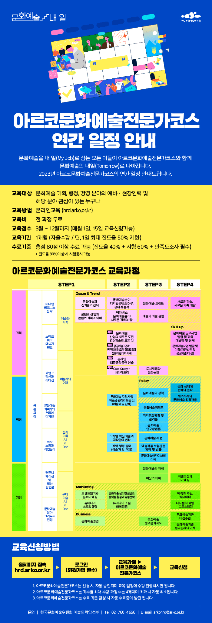 온라인교육 바로가기