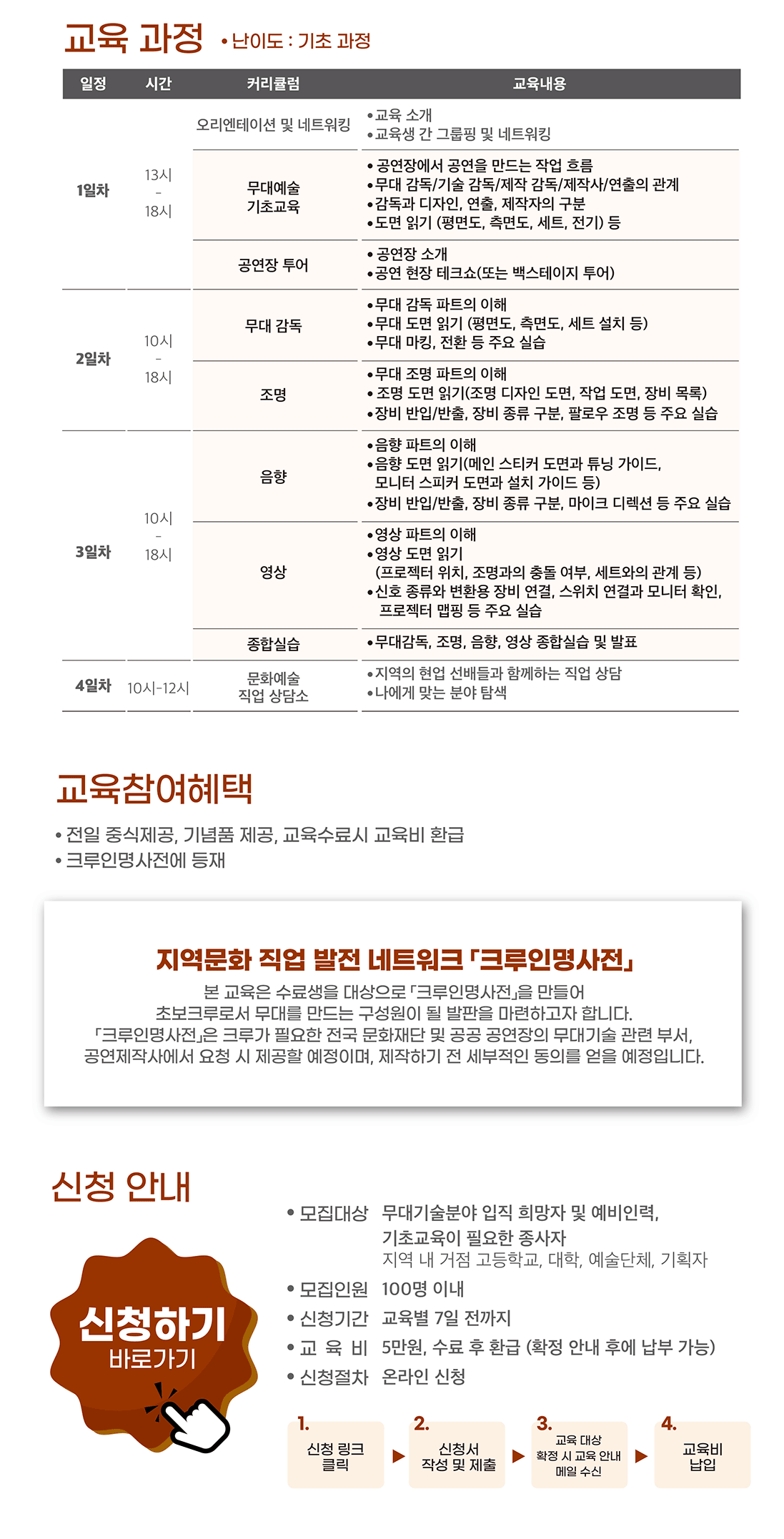 신청하기