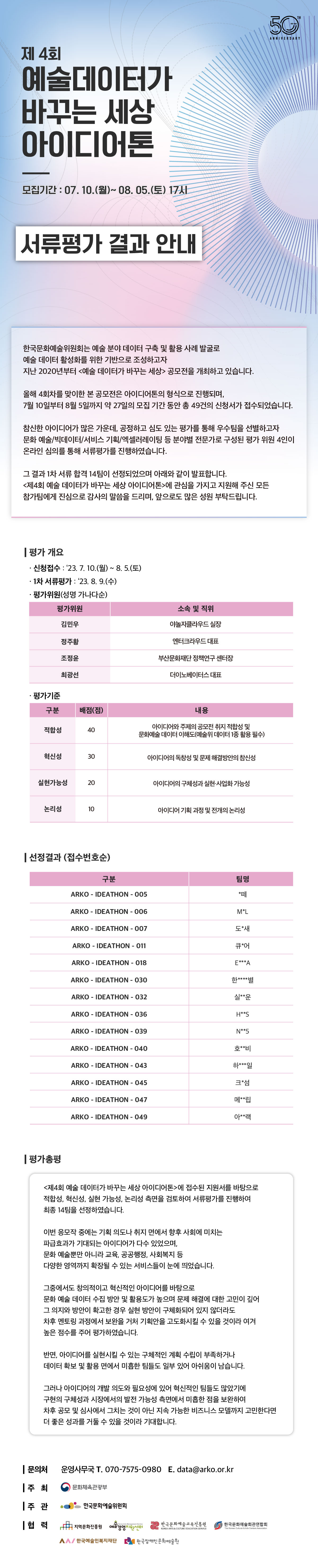 제 4회 예술데이터가 바꾸는 세상 아이디어톤 서류평가 결과 안내(자세한 내용 아래 참조)