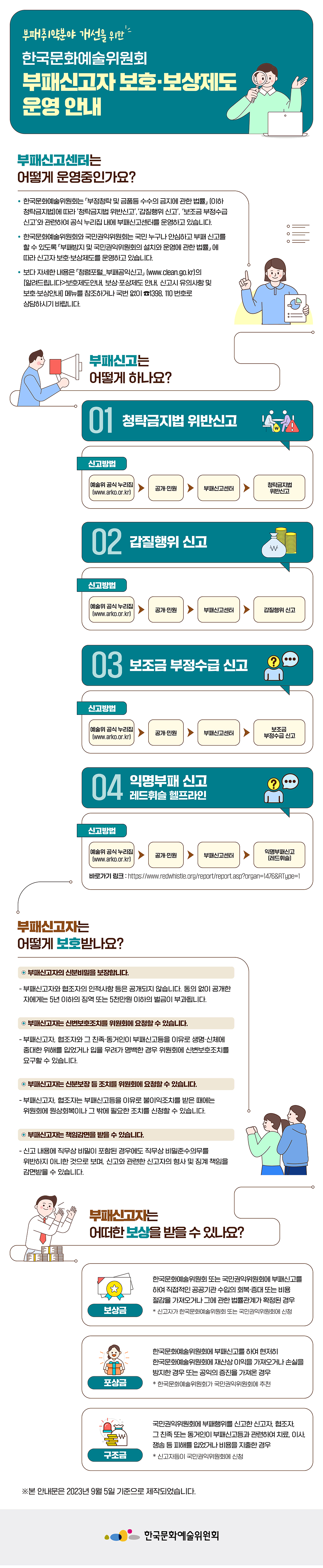 부패취약분야 개선을 위한 한국문화예술위원회 부패신고자 보호·보상제도 운영 안내(자세한 내용 아래 참조)