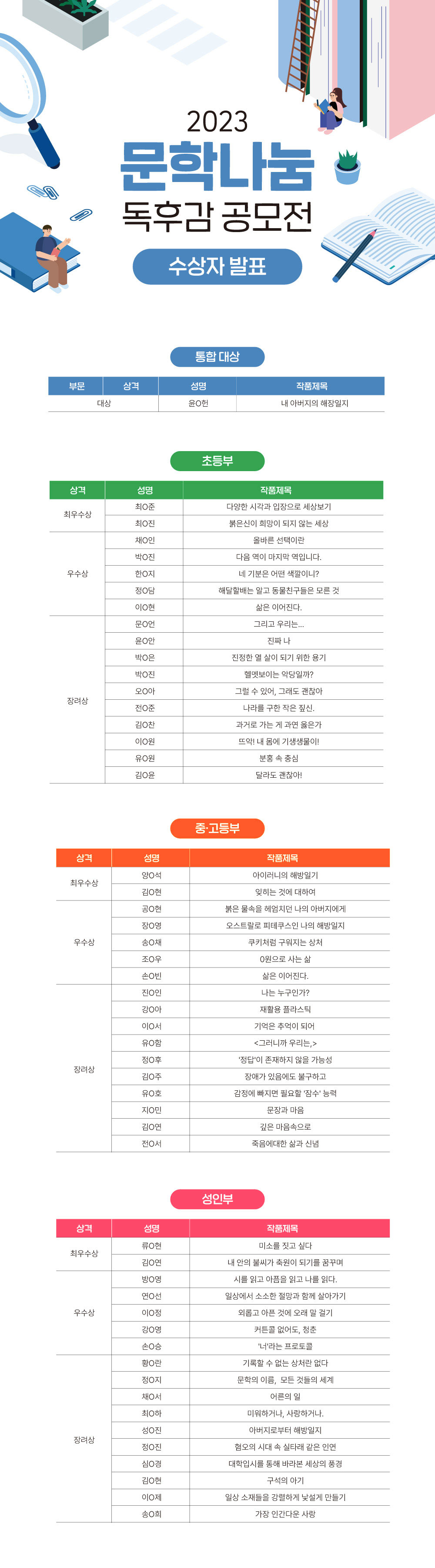 2023 문학나눔 독후감 공모전 수상자 발표(자세한 내용 아래 참조)