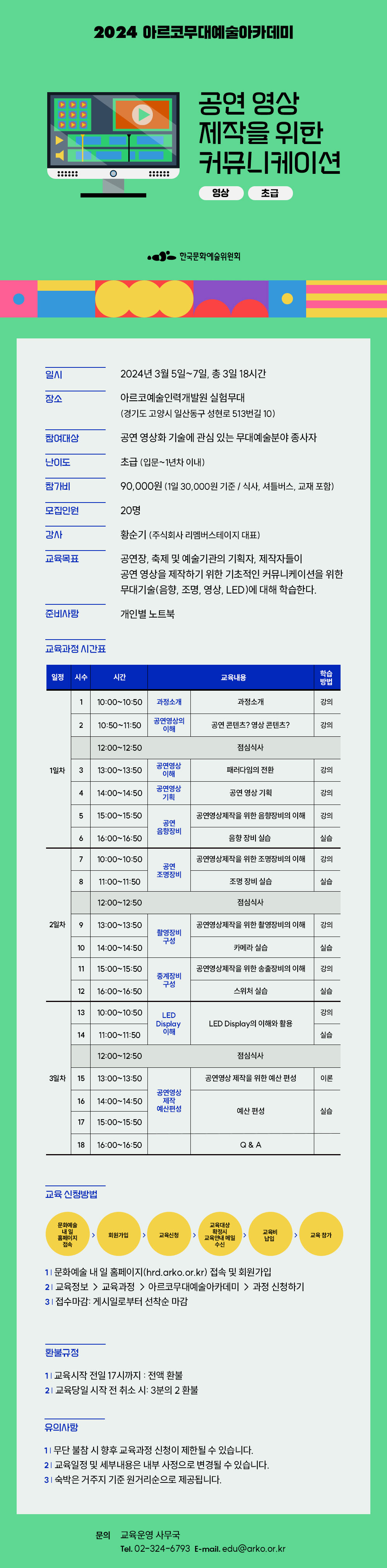 2024 아르코 무대예술아카데미, 공연 영상 제작을 위한 커뮤니케이션(영상, 초급)(자세한 내용 아래 참조)