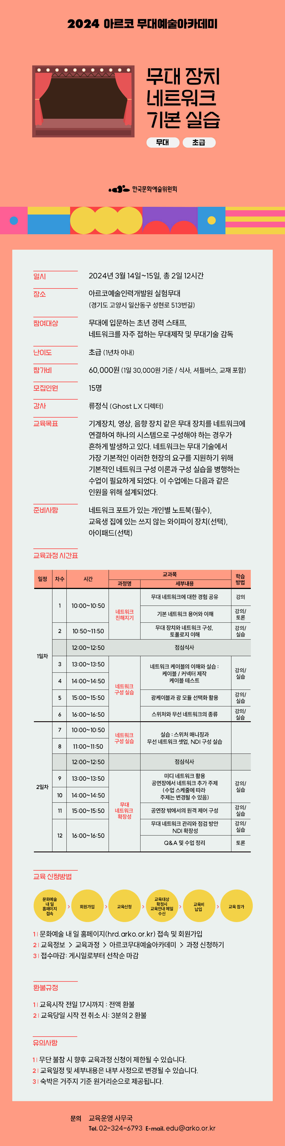 2024 아르코 무대예술아카데미, 무대 장치 네트워크 기본 실습(무대, 초급)(자세한 내용 아래 참조)