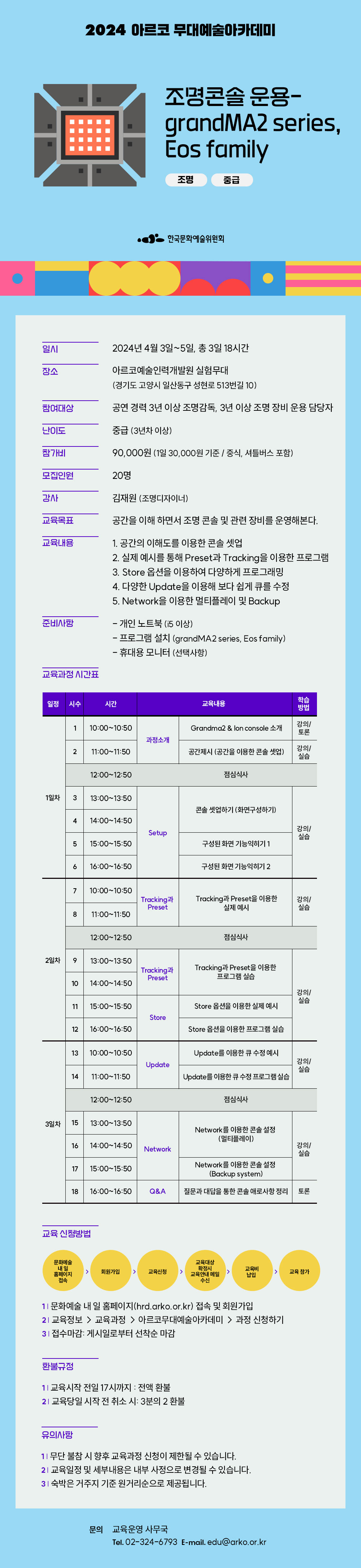 2024 아르코 무대예술아카데미, 조명콘솔 운용-grandMA2 series, Eos family(조명, 중급)(자세한 내용 아래 참조)