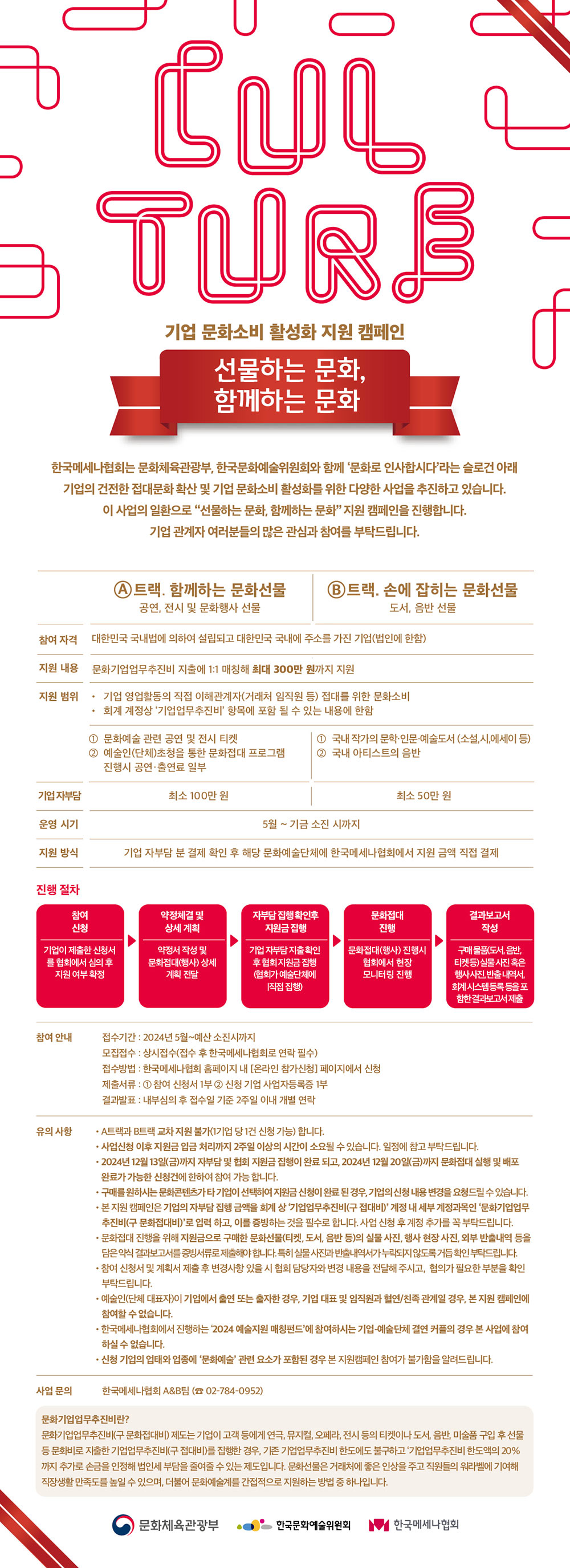 2024 기업 문화소비 활성화 지원 캠페인 - 문화기업업무추진비 신청 안내(자세한 내용 아래 참조)