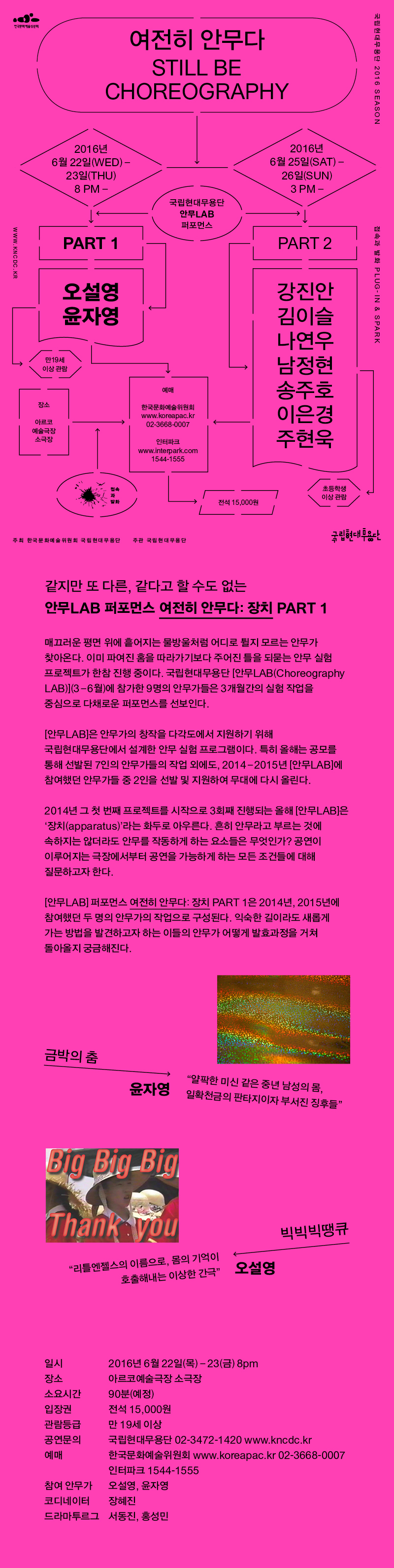 안무LAB 퍼포먼스 - 여전히 안무다 장치 PART1 이미지