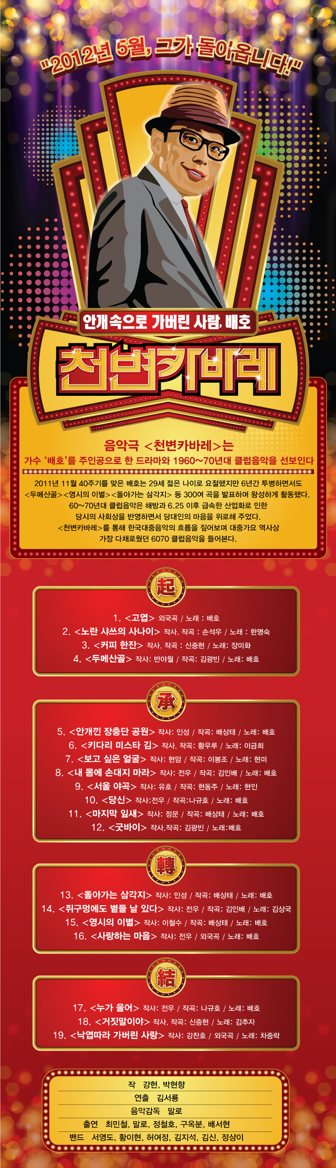 음악극 &lt;천변카바레&gt; 이미지