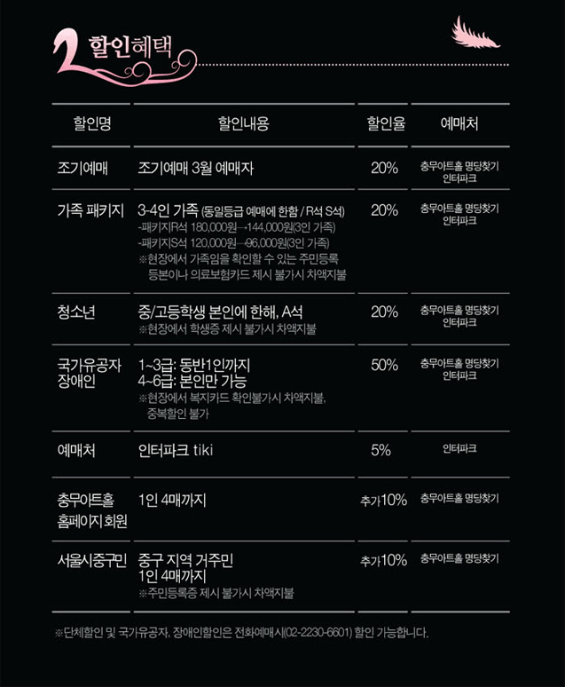 전막해설 가족발레&lt;백조의 호수&gt; 이미지
