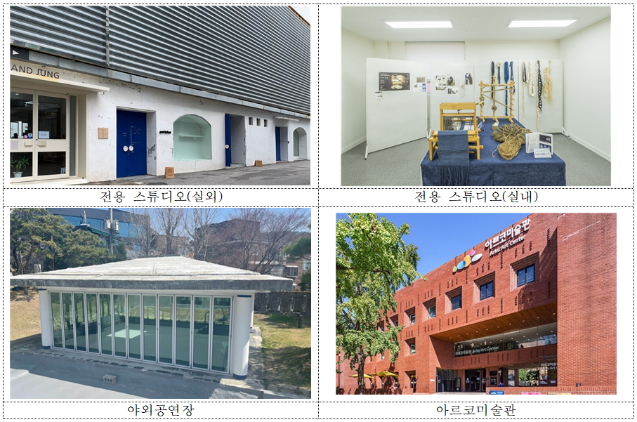 청년예술가X기술전문가 100인의 융복합 베이스캠프  2025년 제4회 에이프캠프  국내 오픈콜 공고(자세한 내용 아래 참조)