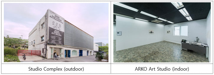 Studio Complex (outdoor), ARKO Art Studio (indoor)