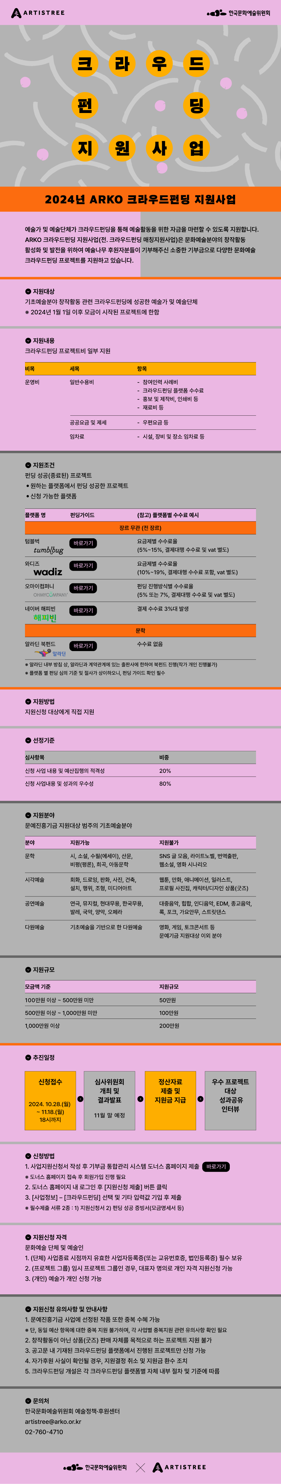 2024년 ARKO 크라우드 펀딩 지원사업 2024년 크라우드펀딩 지원사업
